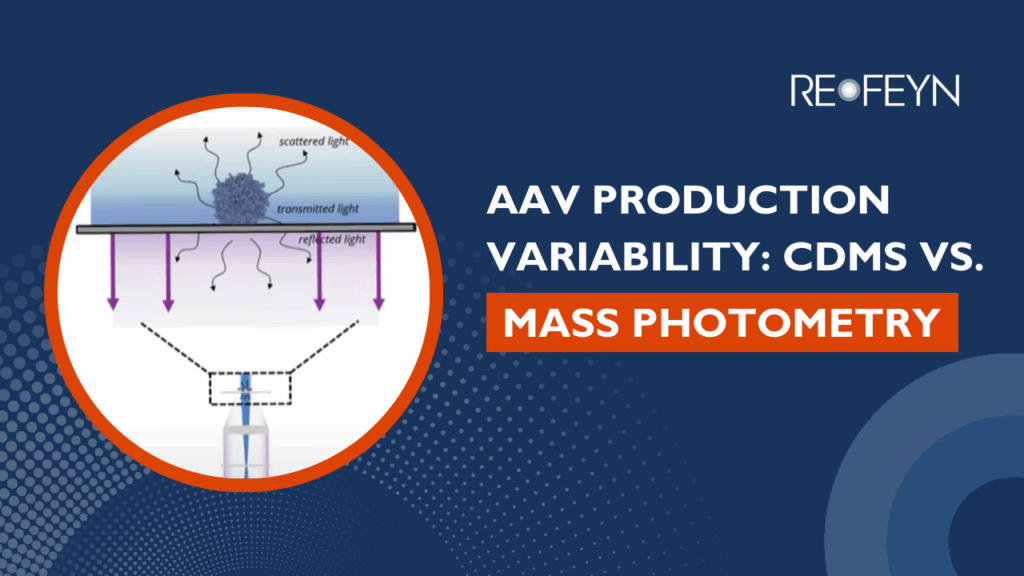 Webinar: AAV Production Variability CDMS