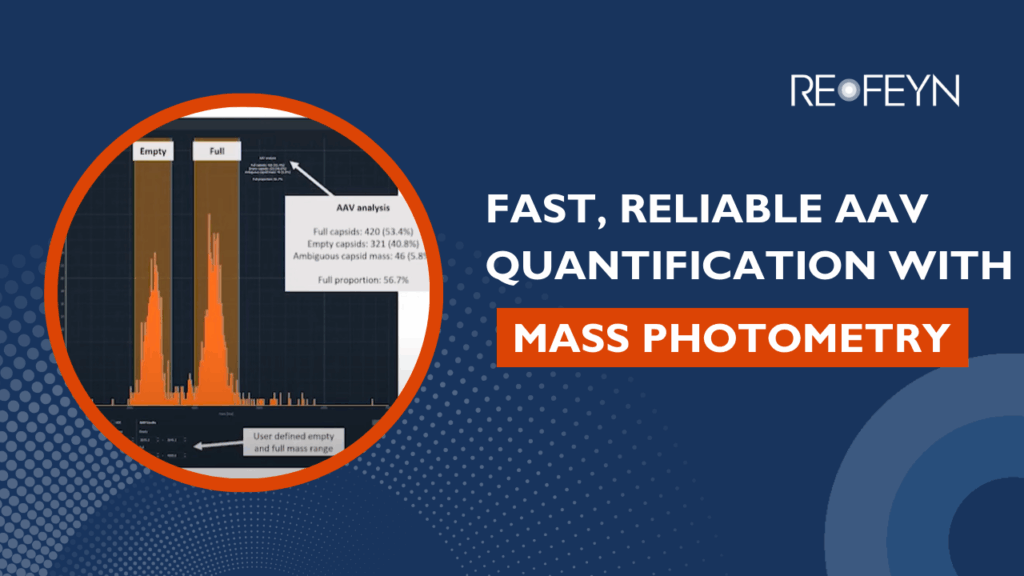 Webinar: Fast, Reliable AAV Quantification