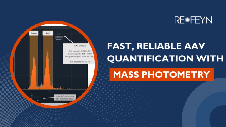 Webinar: Fast, Reliable AAV Quantification