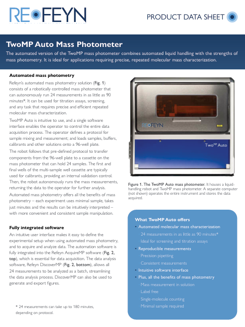TwoMP Auto product data sheet
