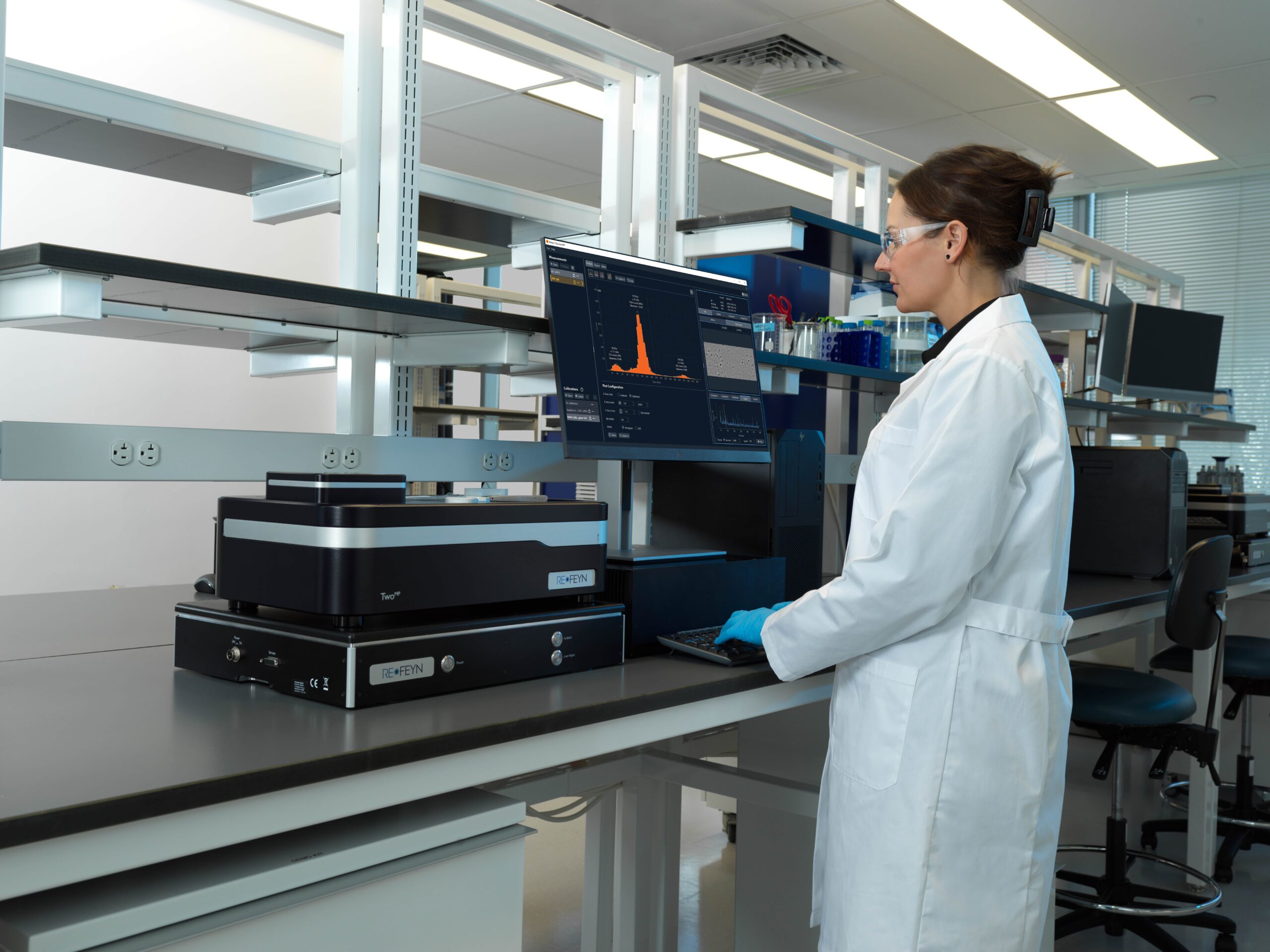 Manufacturing expansion and TwoMP launch