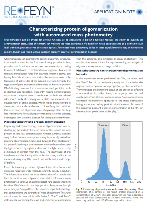 Cover for app note protein oligomerization