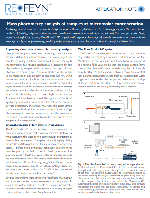 Cover of app note MassFluidic HC