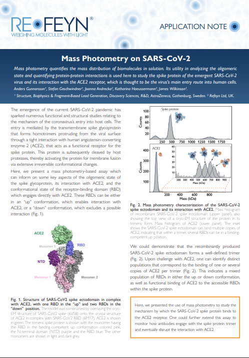 Cover of app note SARS-CoV-2​