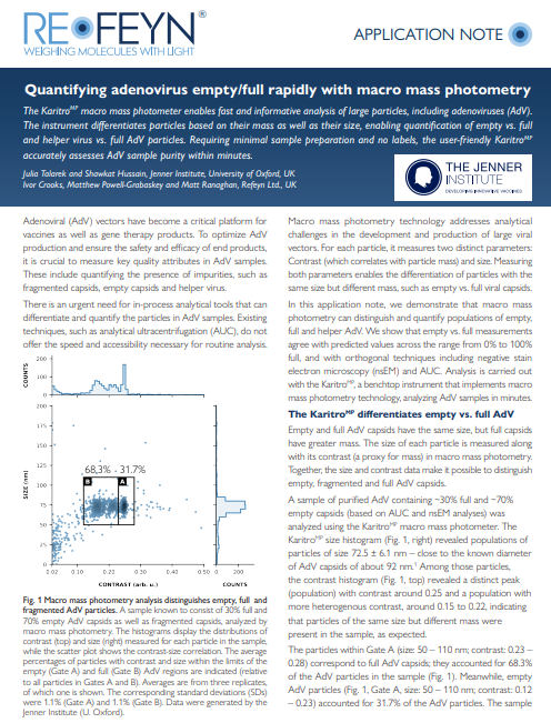 Cover of app note adenovirus empty full