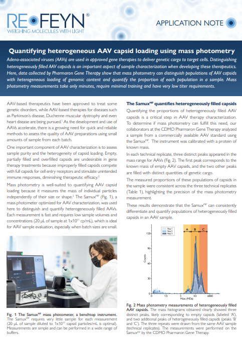 Cover of app note heterogeneous AAV