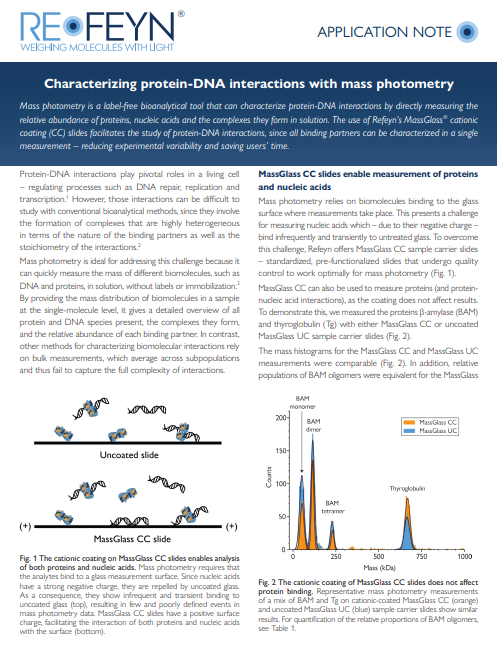 Cover of app note protein-DNA