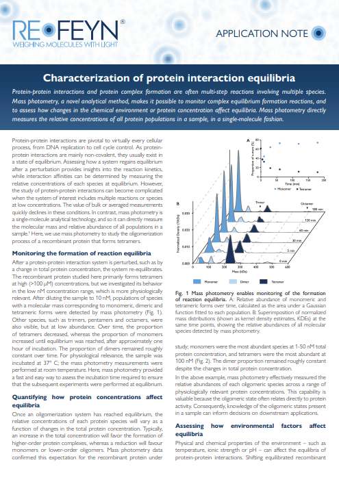 Cover of app note protein interaction equilibria