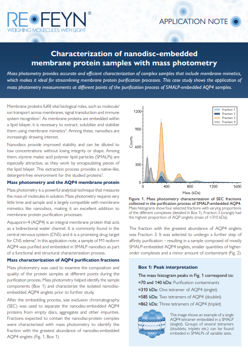 Cover of app note Characterization of nanodisc-embedded membrane protein samples