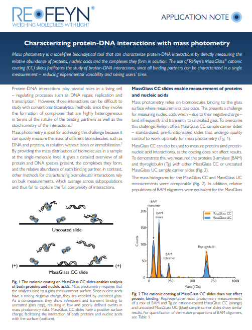 Cover of protein DNA app note