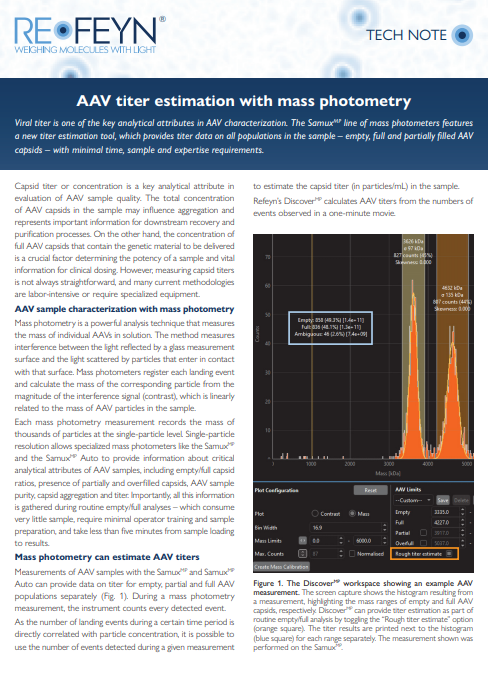 Tech note AAV titer estimation