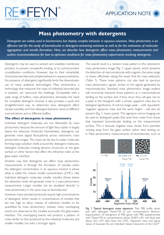 Cover app note detergents