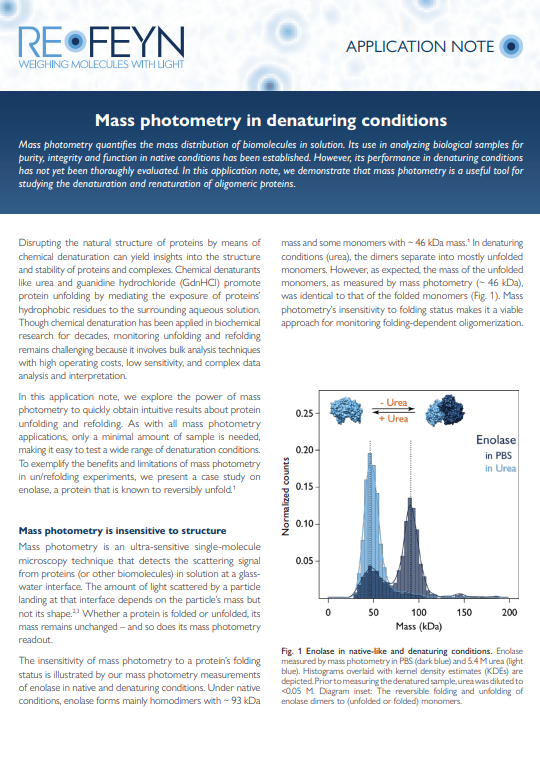 Cover for app note denaturing conditions