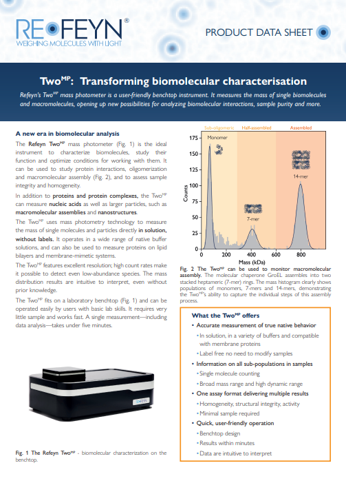 TwoMP product data sheet