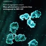 Cover of tech note Mass photometry a column-free orthogonal to SEC-UV