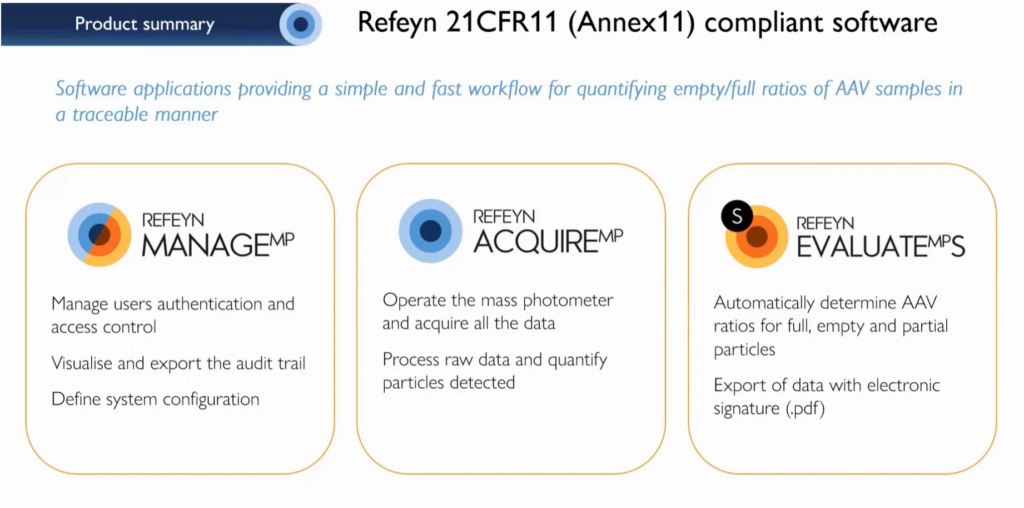 A preview shot of a webinar about how Refeyn supports implementing mass photometry in GMP-regulated environments