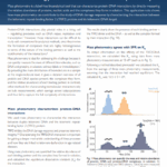 Preview of the first page of this application note about measuring protein-DNA interaction with mass photometry