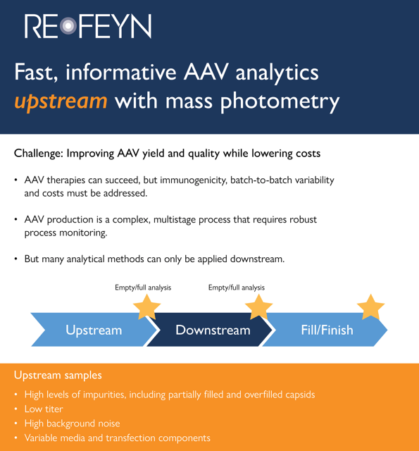 Cover of infographic