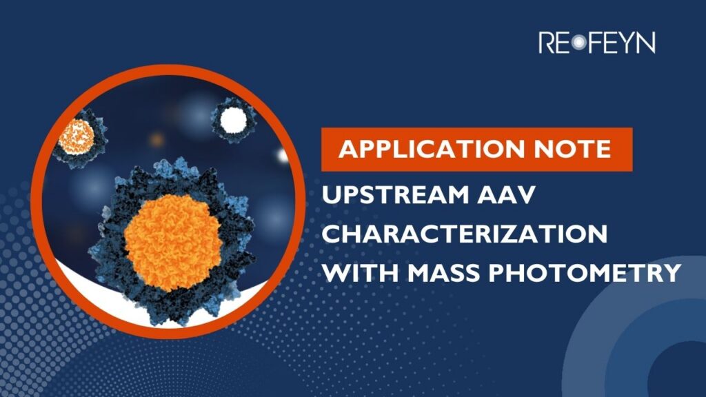 Upstream AAV characterization with mass photometry