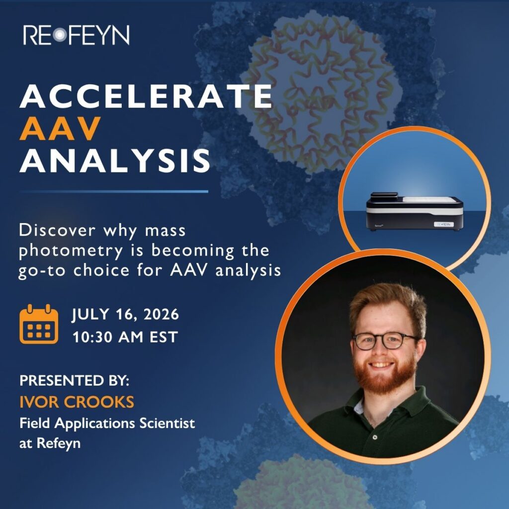Accelerate aav Analysis
