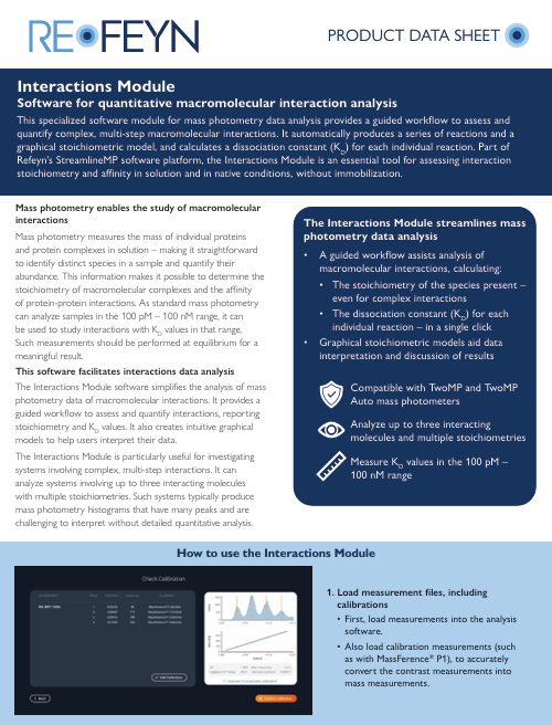 Interaction module -product data sheet