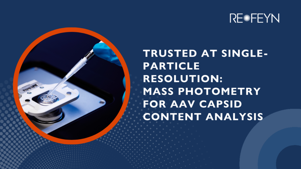 Trusted at Single-Particle Resolution Mass Photometry for AAV Capsid Content Analys