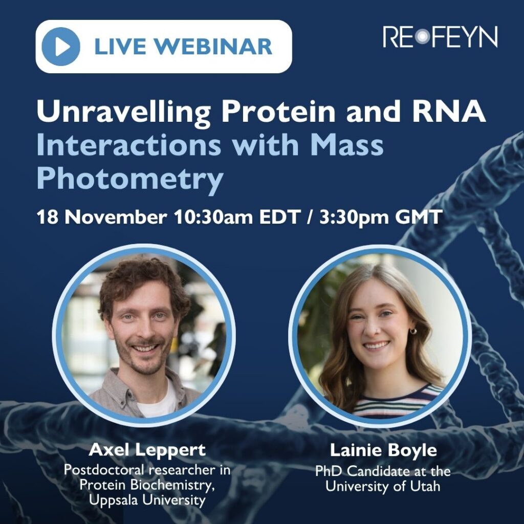 Unravelling Protein and RNA Interactions with Mass Photometry: Insights into antiviral complexes and biomolecular condensates