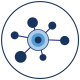 Community icon Community icon